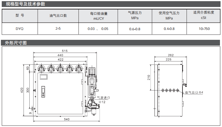 氣動油氣潤滑裝置DYQ型參數2.png